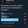 Sondage Twitter — Résultats de la question 4