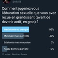 Sondage Twitter — Résultats de la question 1