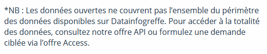 Les données ouvertes ne couvrent pas l’ensemble du périmètre des données disponibles sur Datainfogreffe. Pour accéder à la totalité des données, consultez notre offre API ou formulez une demande ciblée via l’offre Access.