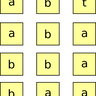 Logo de Permuter deux variables sans en utiliser une troisième