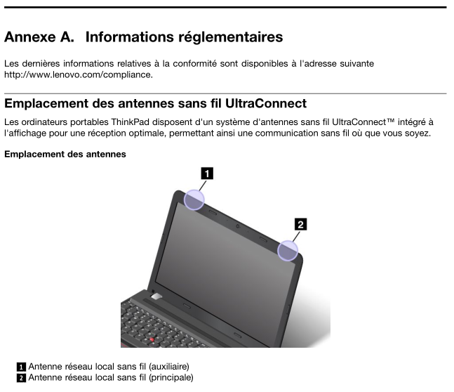 Antennes du ThinkPad E560 – et probablement d'autres.