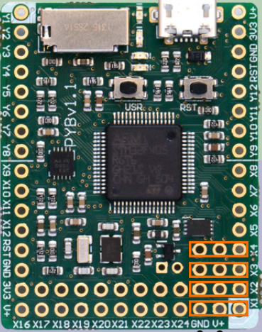 Pyboard avec les emplacements pour servomoteur encadrés en orange.