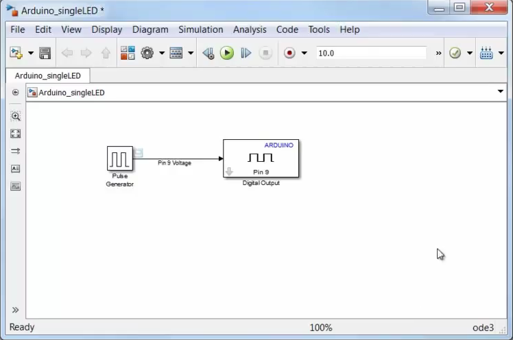 SIMULINK