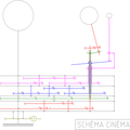 Schéma cinématique complet