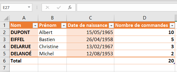 Alternance bandes