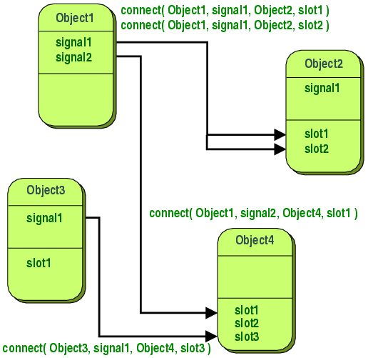 abstract-connections.png