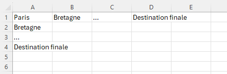 Résultat exemple transposition.