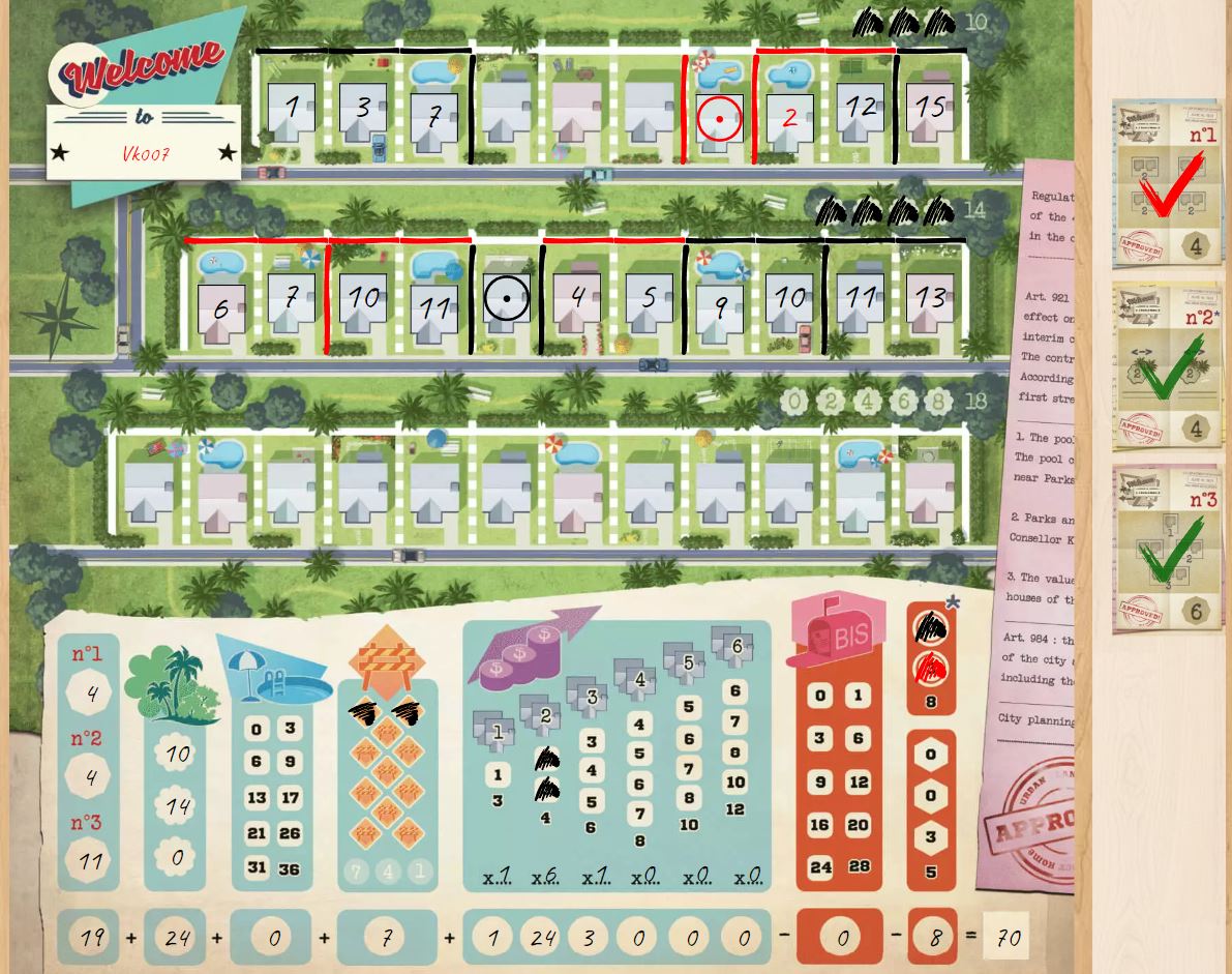 6x4 en améliorant - 6x2 de base = 12 points supplémentaires en améliorant les lotissement de taille 2 (soit 6 points par action).