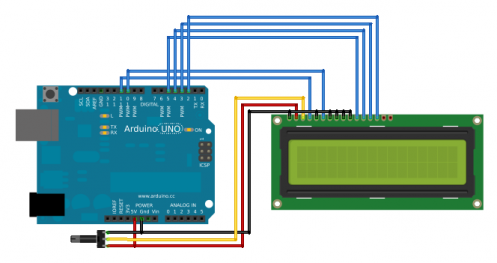 Câblage écran LCD — montage.