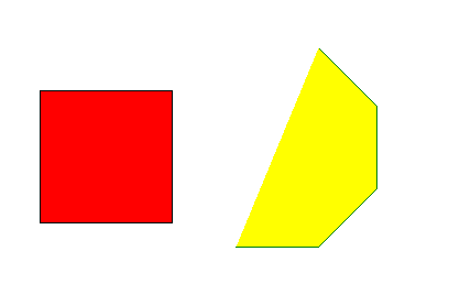 Résultats des exemples avec fillcolor.