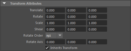 Les attributs de transformation