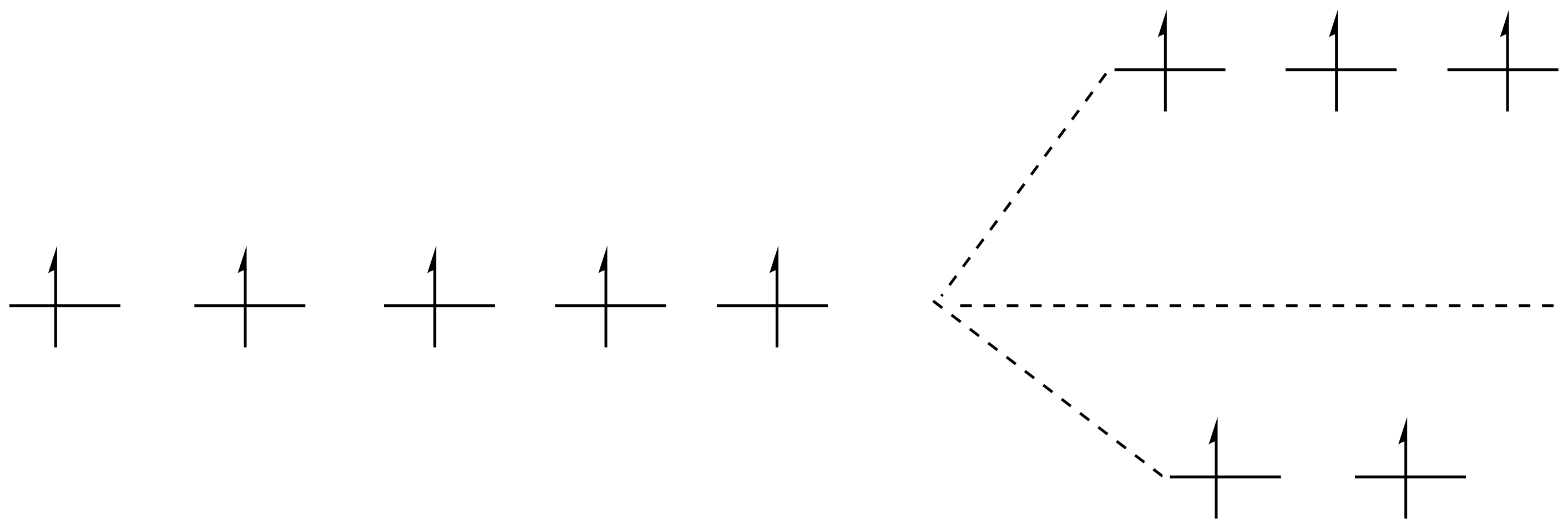 Electrons d Mn2+ 