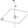 Logo de Bac de maths, correction de l'exercice 2