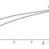 Logo de Bac S de maths : correction de l'exercice 1