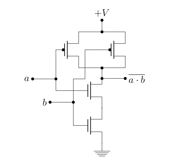 ch3: nand avec cmos