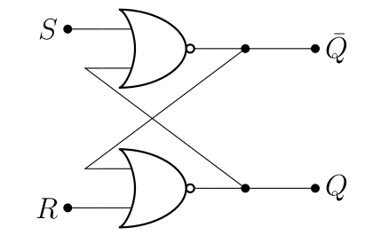 CH5: SR latch