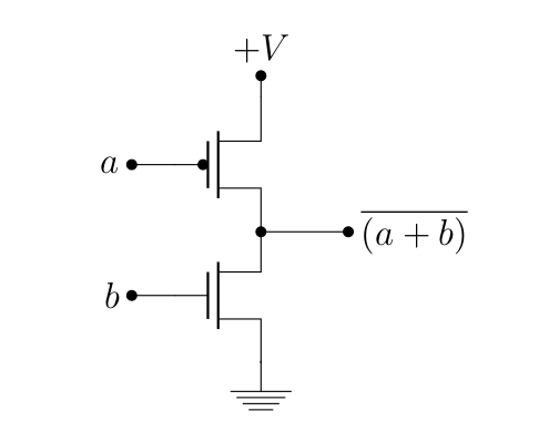 ch3: cmos