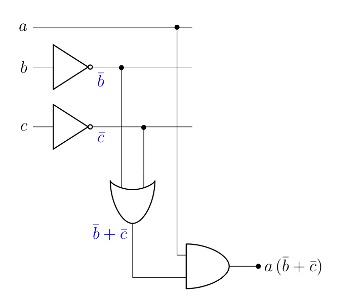 CH3 : circuit encore plus court