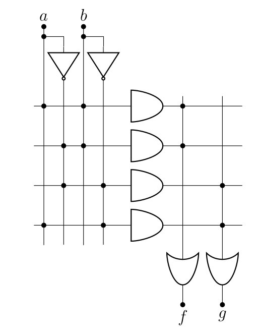 CH5: PLA (fg, simplifié)