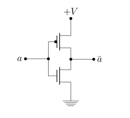 ch3: inversion en cmos