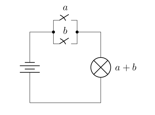 ch3: or avec switchs