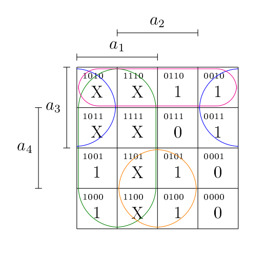 CH2 : G(a) (solution)