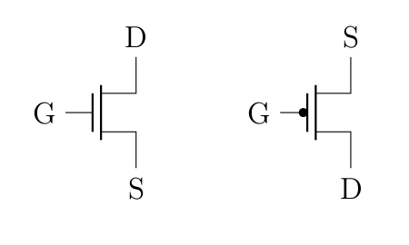 ch3: nmos et pmos