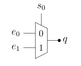 ch5: mux