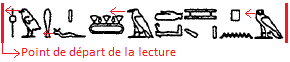 Lecture gauche-droite (les flèches notent la direction du regard des êtres vivants)