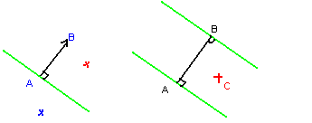 Est-ce que le point est entre A et B ?