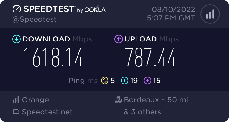 SpeedTest Fibre.png