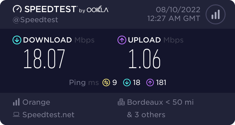 SpeedTest ADSL.png