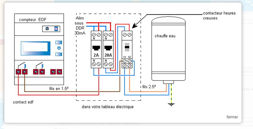 SCHEMA CONTATEUR HEURE CREUSE.JPG