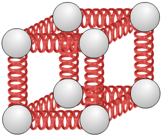 Une maille typique