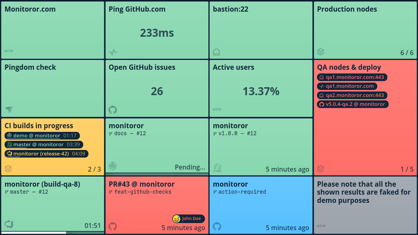 Capture d'écran de Monitoror avec un zoom à 70%