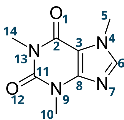 molecular_graph.png