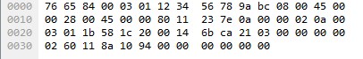 Message complet (wireshark). La payload commence au 0x21 x03. 0x1B 0x58 et 0x1C 0x20 ce sont bien les bons ports UDP