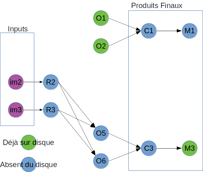 flows-simplified.png