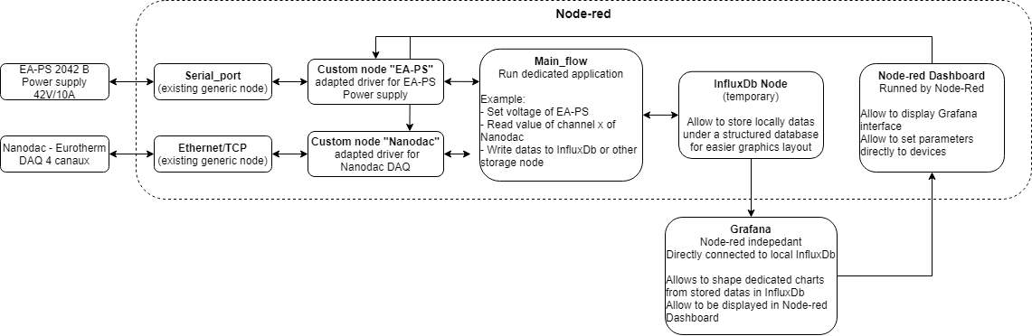 Untitled Diagram (3).png