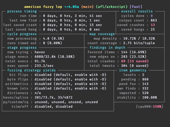 une instance du fuzzer en action