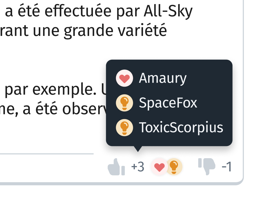 La même interface, mais la capture d'écran est zoomée, et on a survolé (ou appuyé longtemps) le pouce positif. Une infobulle est affichée, listant les pseudos des trois personnes qui ont voté positivement, avec leur type de vote à gauche de leur pseudo : Amaury (cœur), SpaceFox et ToxicScorpius (ampoule électrique).