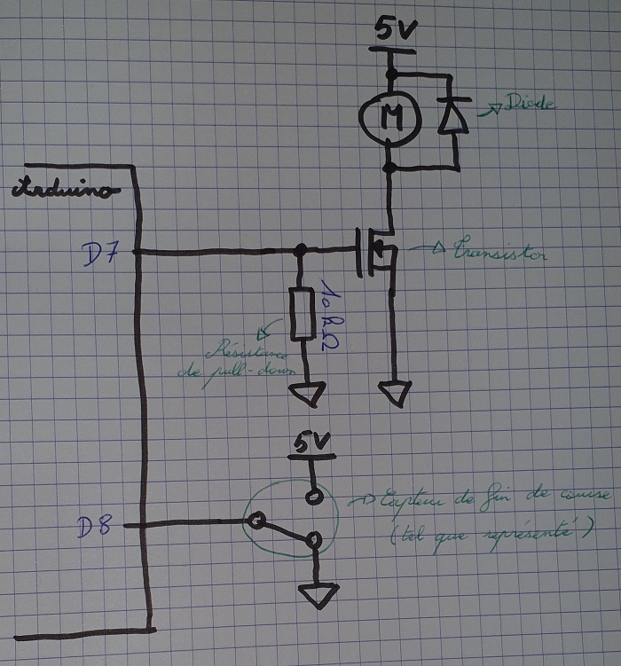 Schéma du moteur et du capteur de fin de course