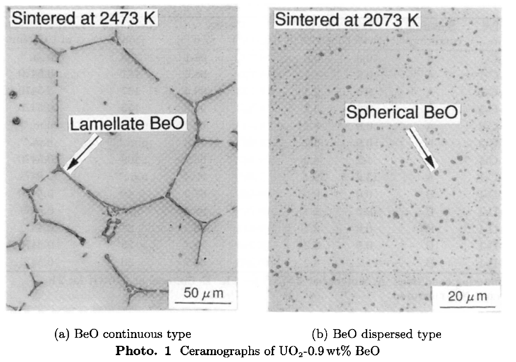 Micro-structure en fonction de la température