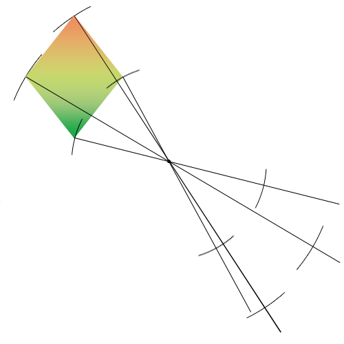 Symétrie centrale - Exemple