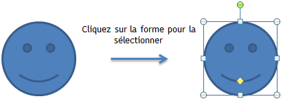 Sélectionner un élément