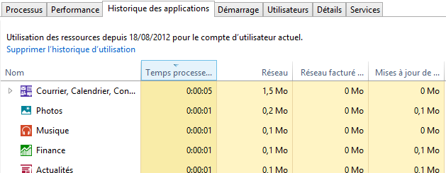 Onglet Historique des applications