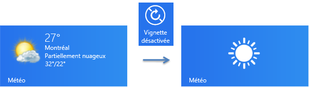 Rendre une tuile non dynamique