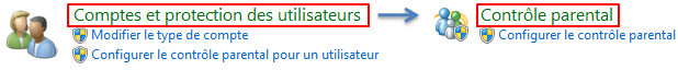 Ouverture du contrôle parental dans le panneau de configuration