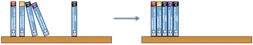 Si on défragmentait une étagère...
