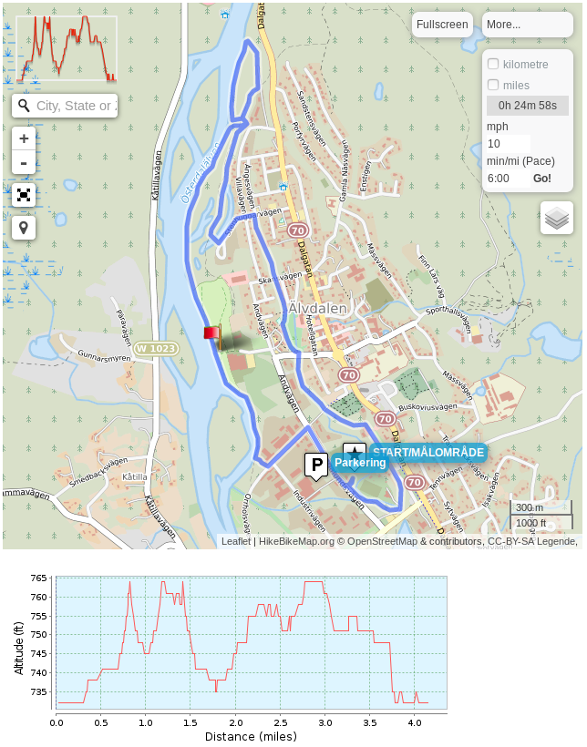 Parcours de ÄBU